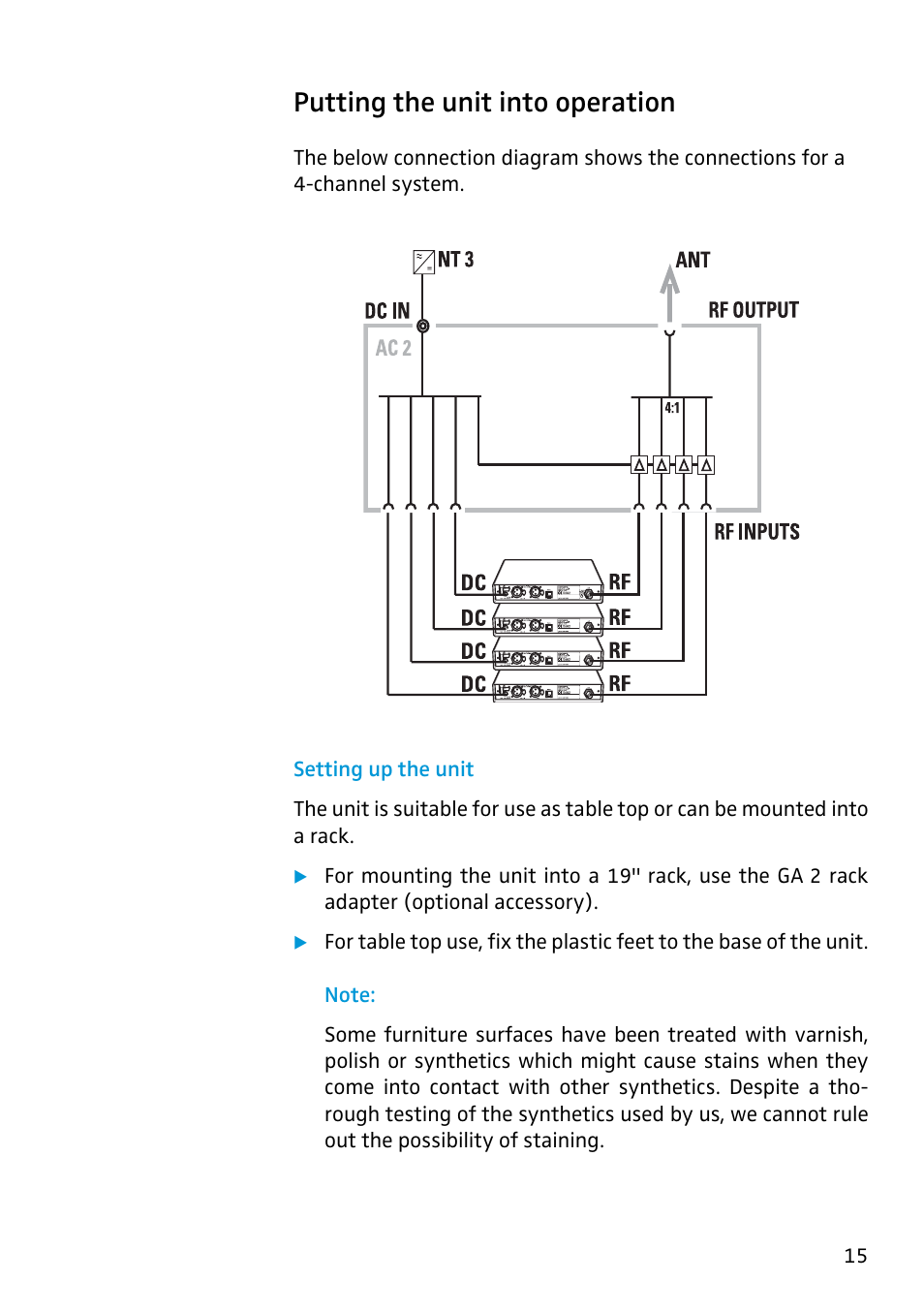Putting the unit into operation, Setting up the unit | Sennheiser AC 2 User Manual | Page 5 / 12