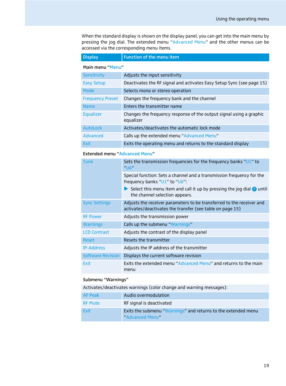 Sennheiser SR 2050 IEM User Manual | Page 20 / 29