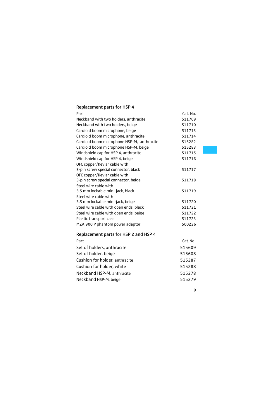 Replacement parts for hsp 4, Replacement parts for hsp 2 and hsp 4 | Sennheiser HSP 2 User Manual | Page 10 / 17