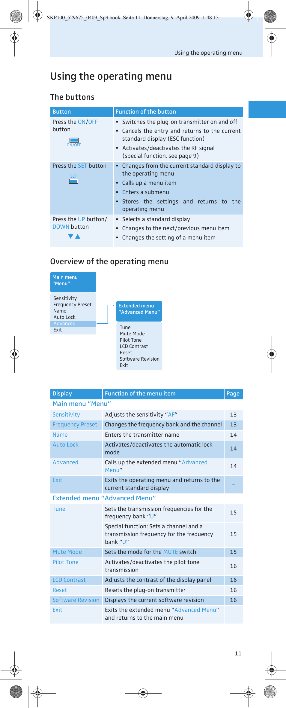 Using the operating menu, The buttons overview of the operating menu | Sennheiser EVOLUTIONWIRELESS SKP 100 User Manual | Page 12 / 24