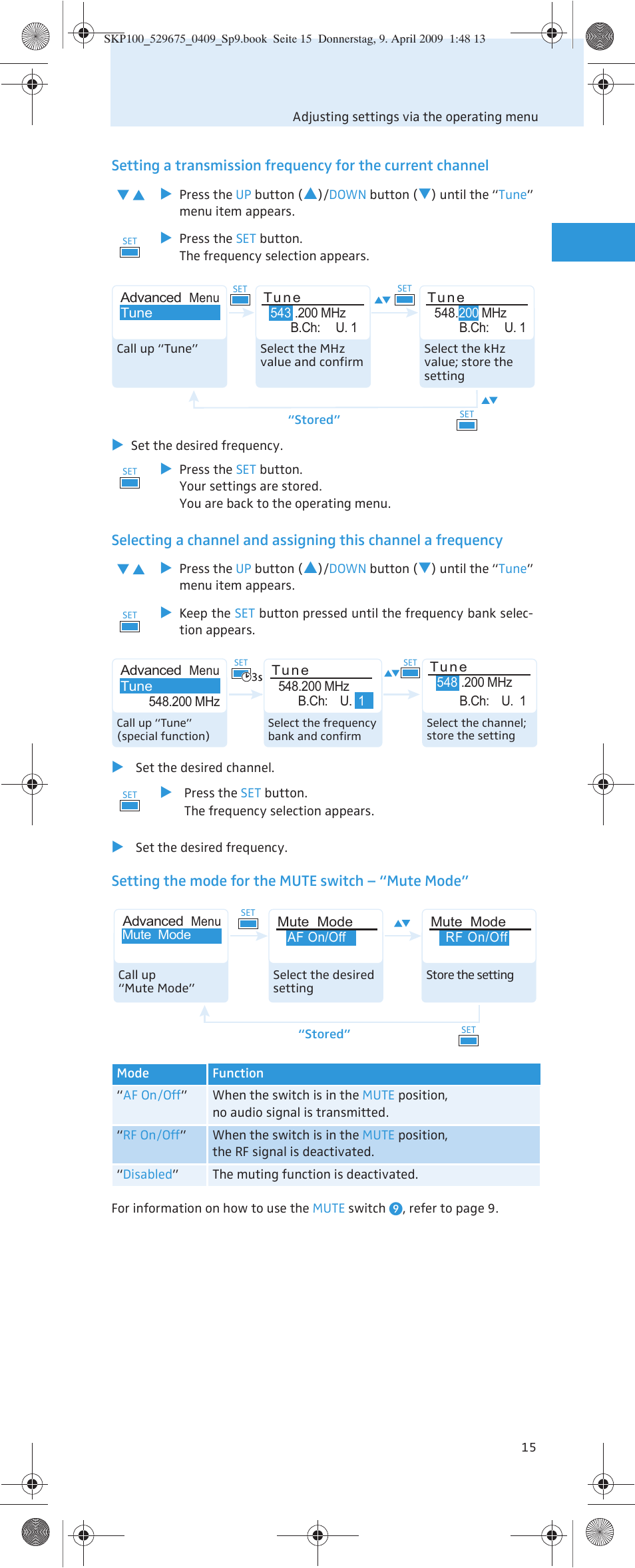 Sennheiser EVOLUTIONWIRELESS SKP 100 User Manual | Page 16 / 24