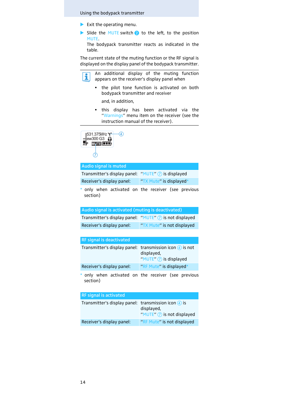 Sennheiser SK 300 User Manual | Page 15 / 41