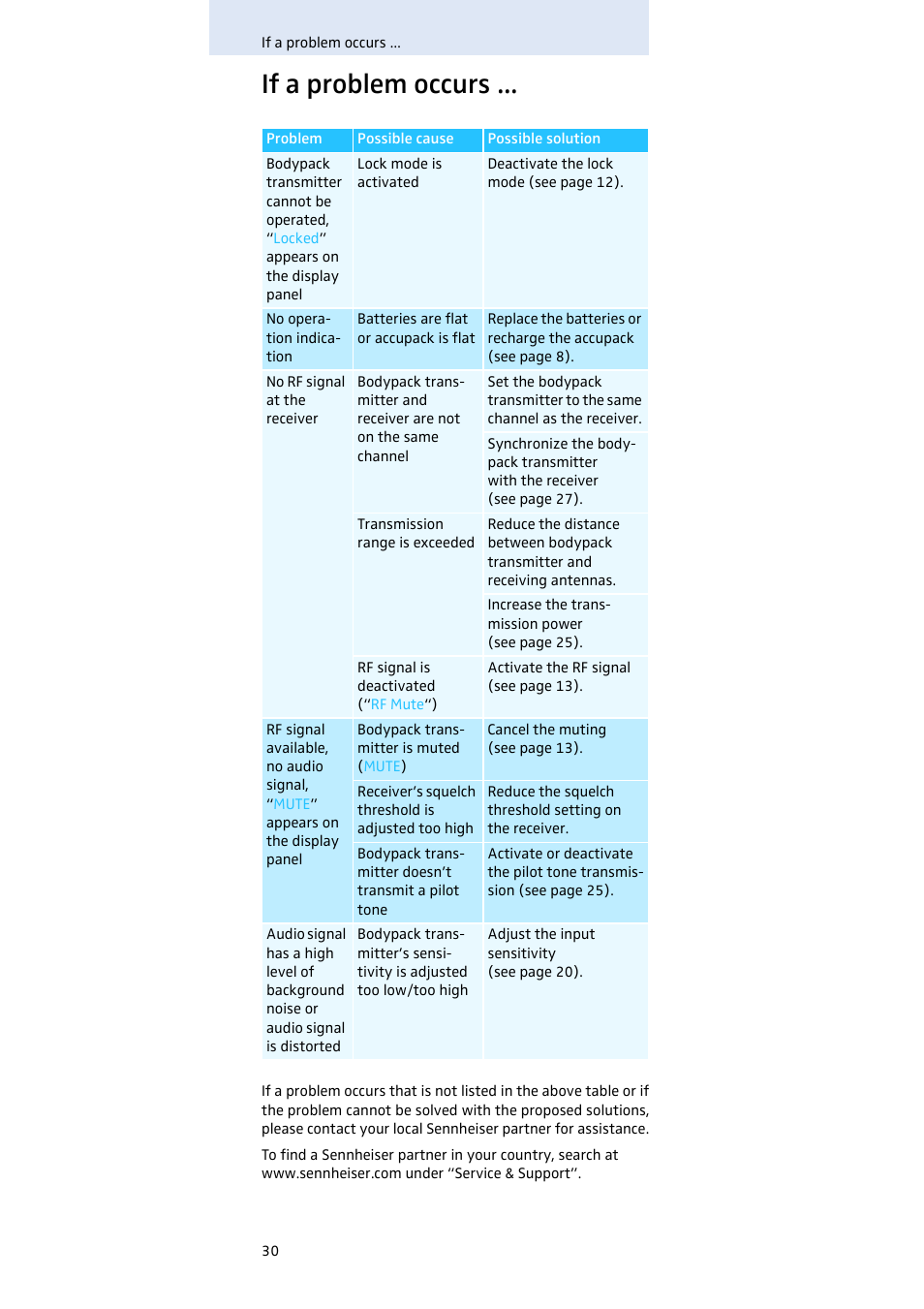 If a problem occurs | Sennheiser SK 300 User Manual | Page 31 / 41