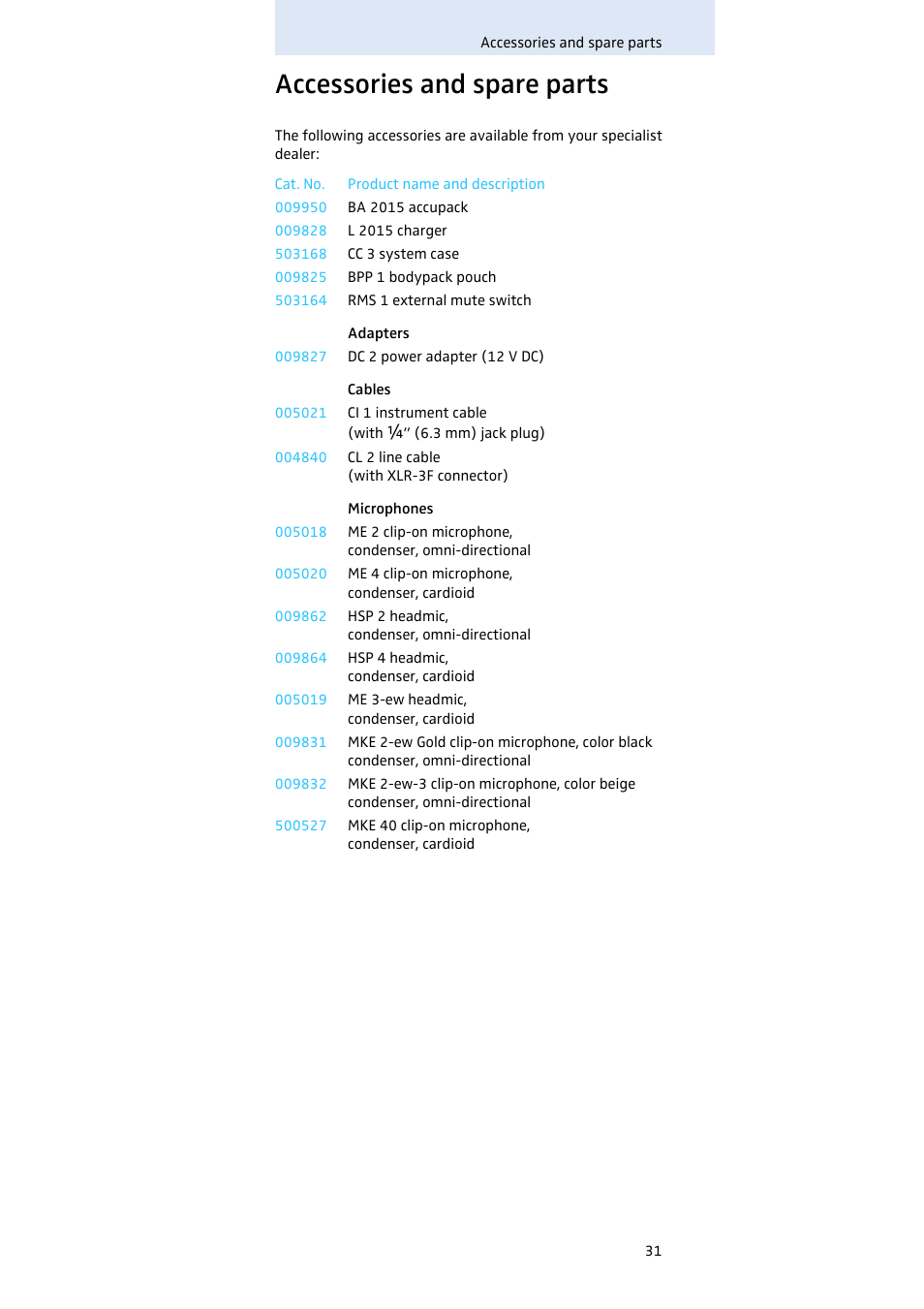 Accessories and spare parts | Sennheiser SK 300 User Manual | Page 32 / 41