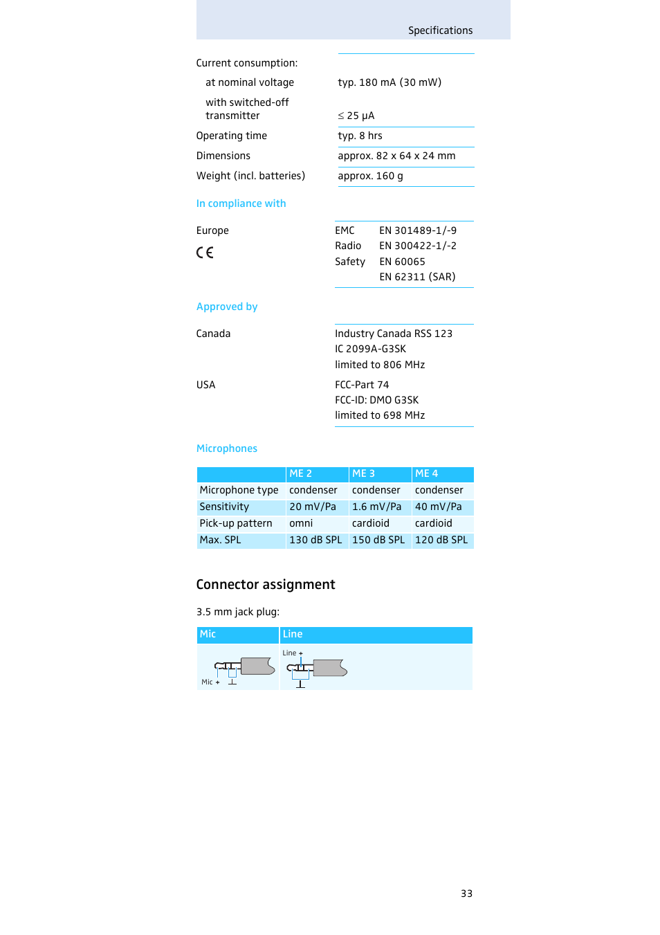 Connector assignment | Sennheiser SK 300 User Manual | Page 34 / 41