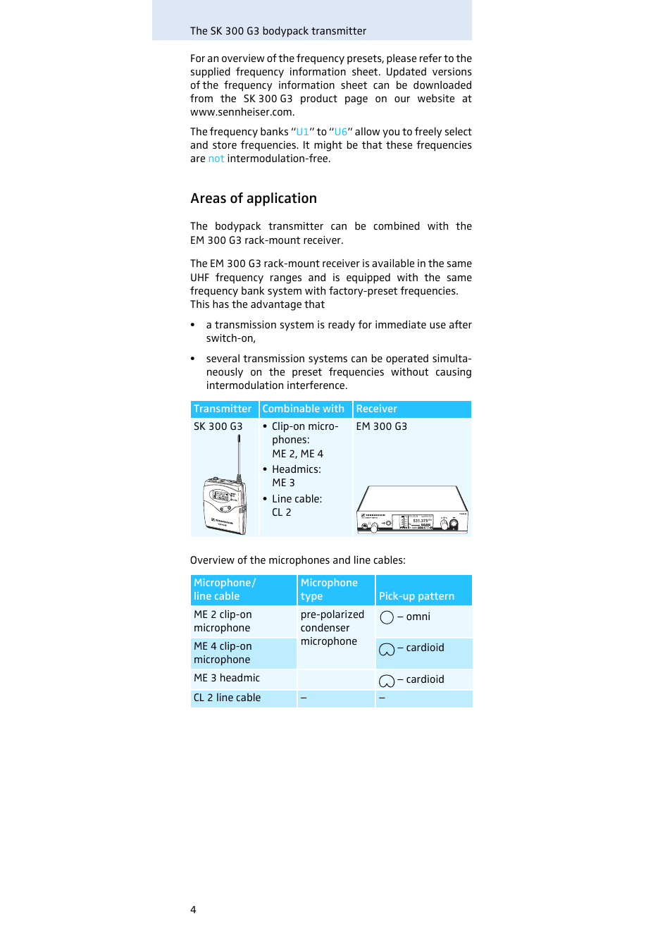 Areas of application | Sennheiser SK 300 User Manual | Page 5 / 41
