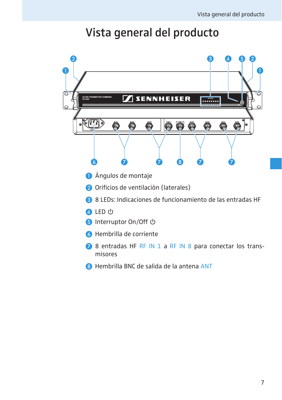 Vista general del producto | Sennheiser Active Transmitter Combiner 8:1 AC 3200 User Manual | Page 25 / 69