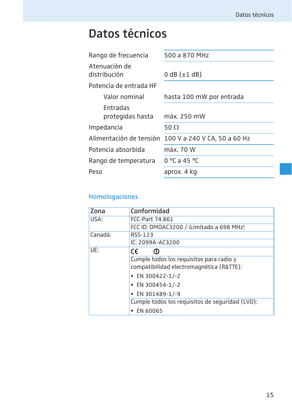 Datos técnicos | Sennheiser Active Transmitter Combiner 8:1 AC 3200 User Manual | Page 33 / 69