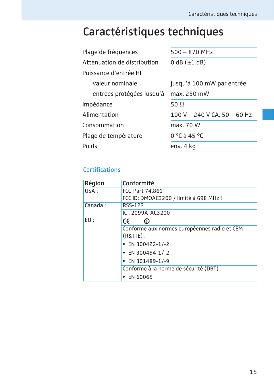 Caractéristiques techniques | Sennheiser Active Transmitter Combiner 8:1 AC 3200 User Manual | Page 50 / 69