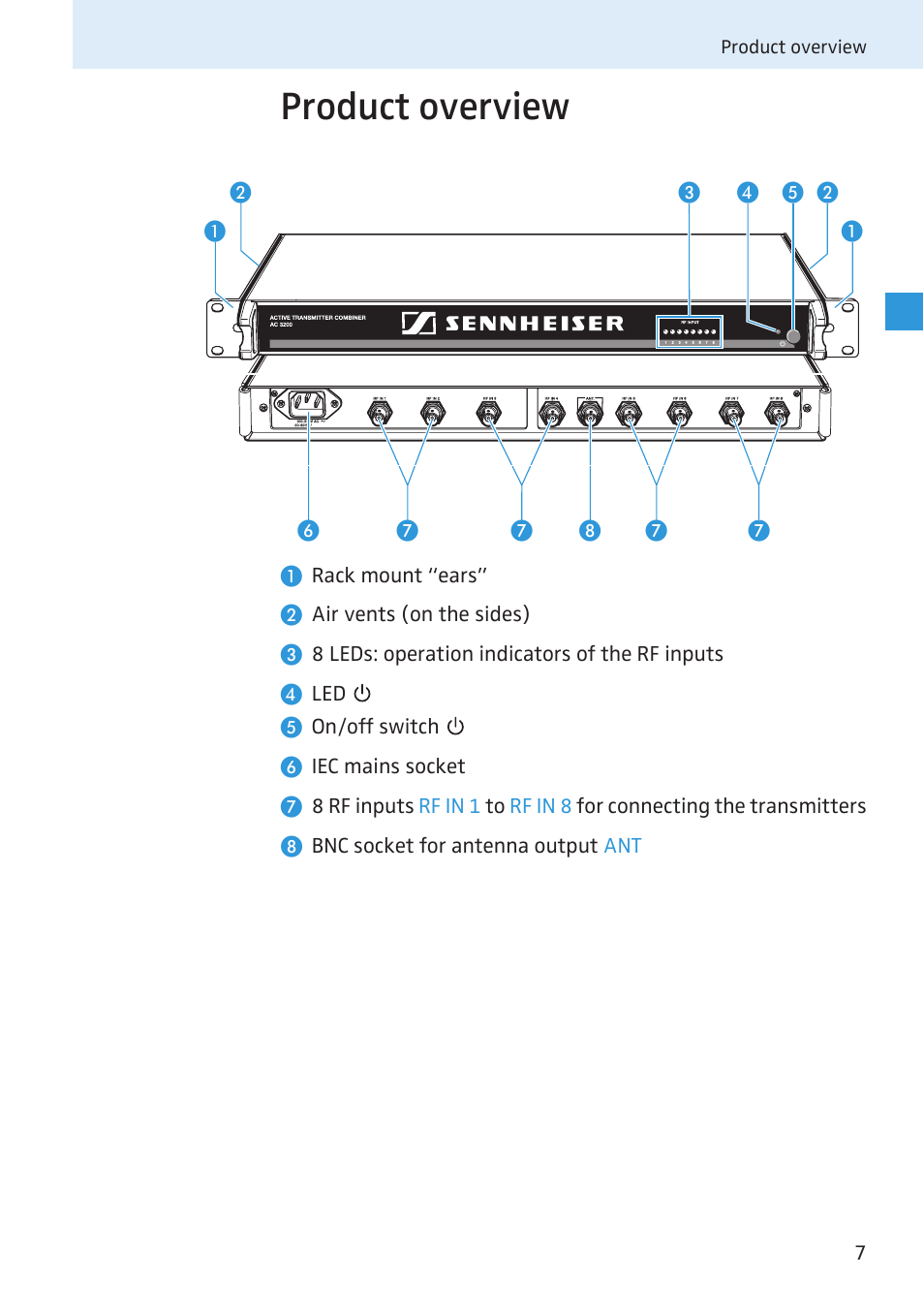 Product overview | Sennheiser Active Transmitter Combiner 8:1 AC 3200 User Manual | Page 59 / 69