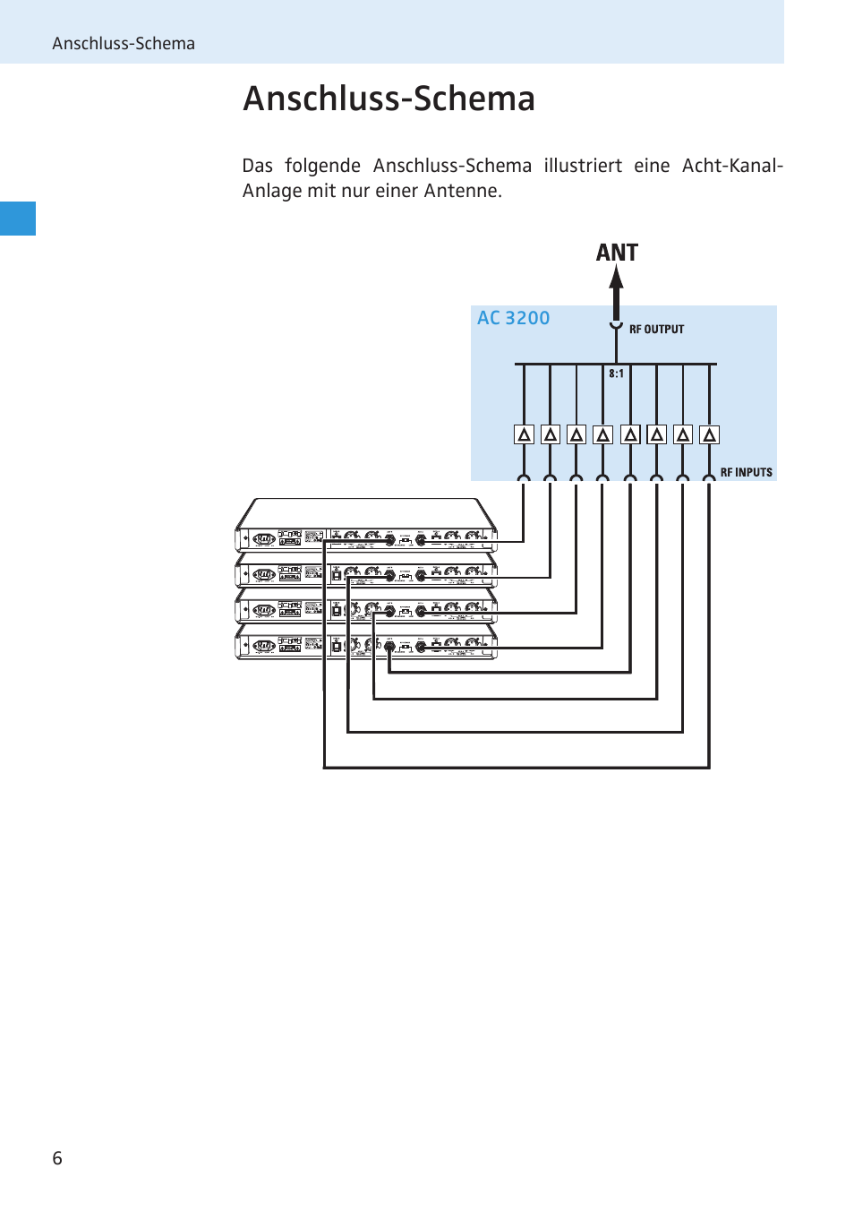 Anschluss-schema | Sennheiser Active Transmitter Combiner 8:1 AC 3200 User Manual | Page 7 / 69