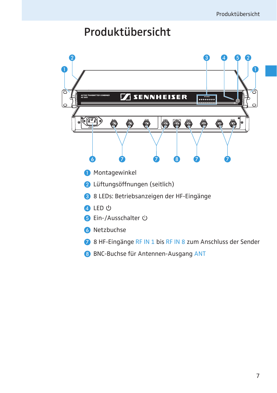 Produktübersicht | Sennheiser Active Transmitter Combiner 8:1 AC 3200 User Manual | Page 8 / 69