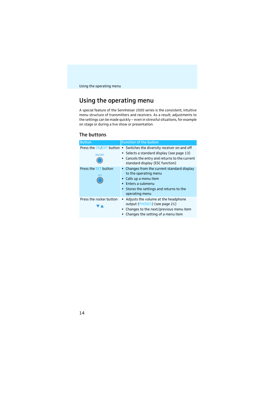 Using the operating menu, The buttons | Sennheiser EK 2000 User Manual | Page 15 / 43