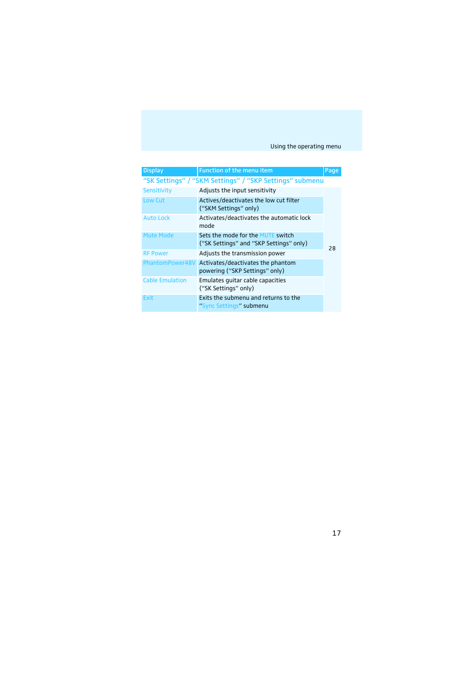 Sennheiser EK 2000 User Manual | Page 18 / 43