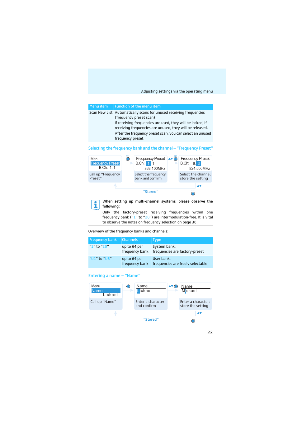 Sennheiser EK 2000 User Manual | Page 24 / 43