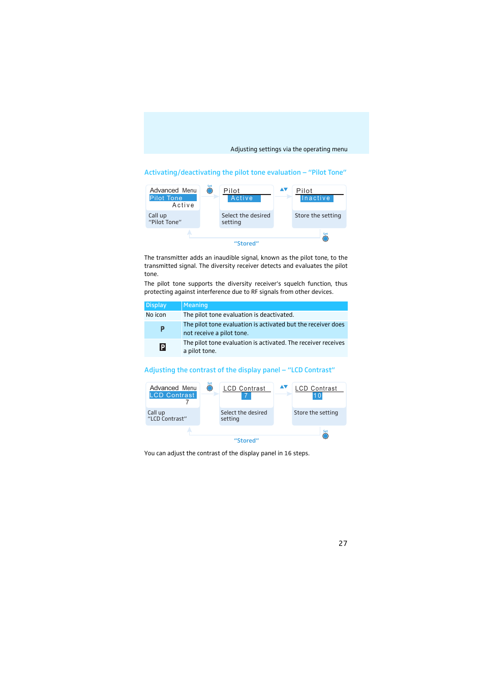 Sennheiser EK 2000 User Manual | Page 28 / 43