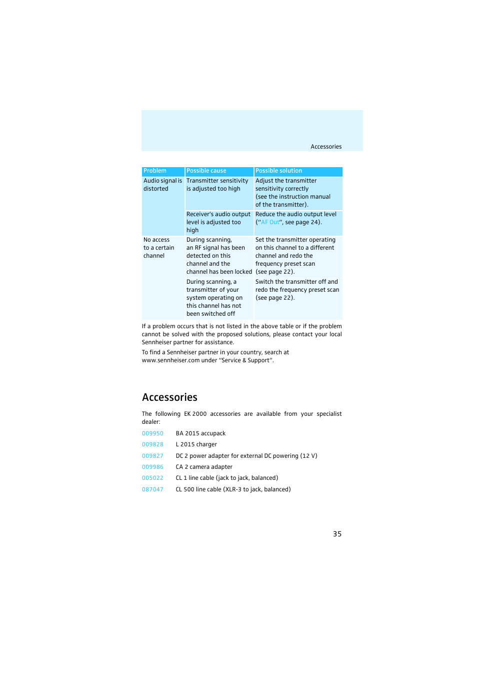 Accessories | Sennheiser EK 2000 User Manual | Page 36 / 43