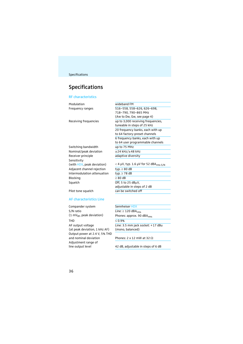 Specifications | Sennheiser EK 2000 User Manual | Page 37 / 43