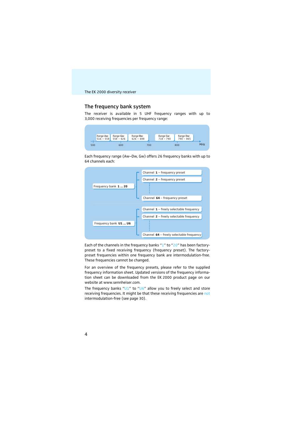 The frequency bank system | Sennheiser EK 2000 User Manual | Page 5 / 43