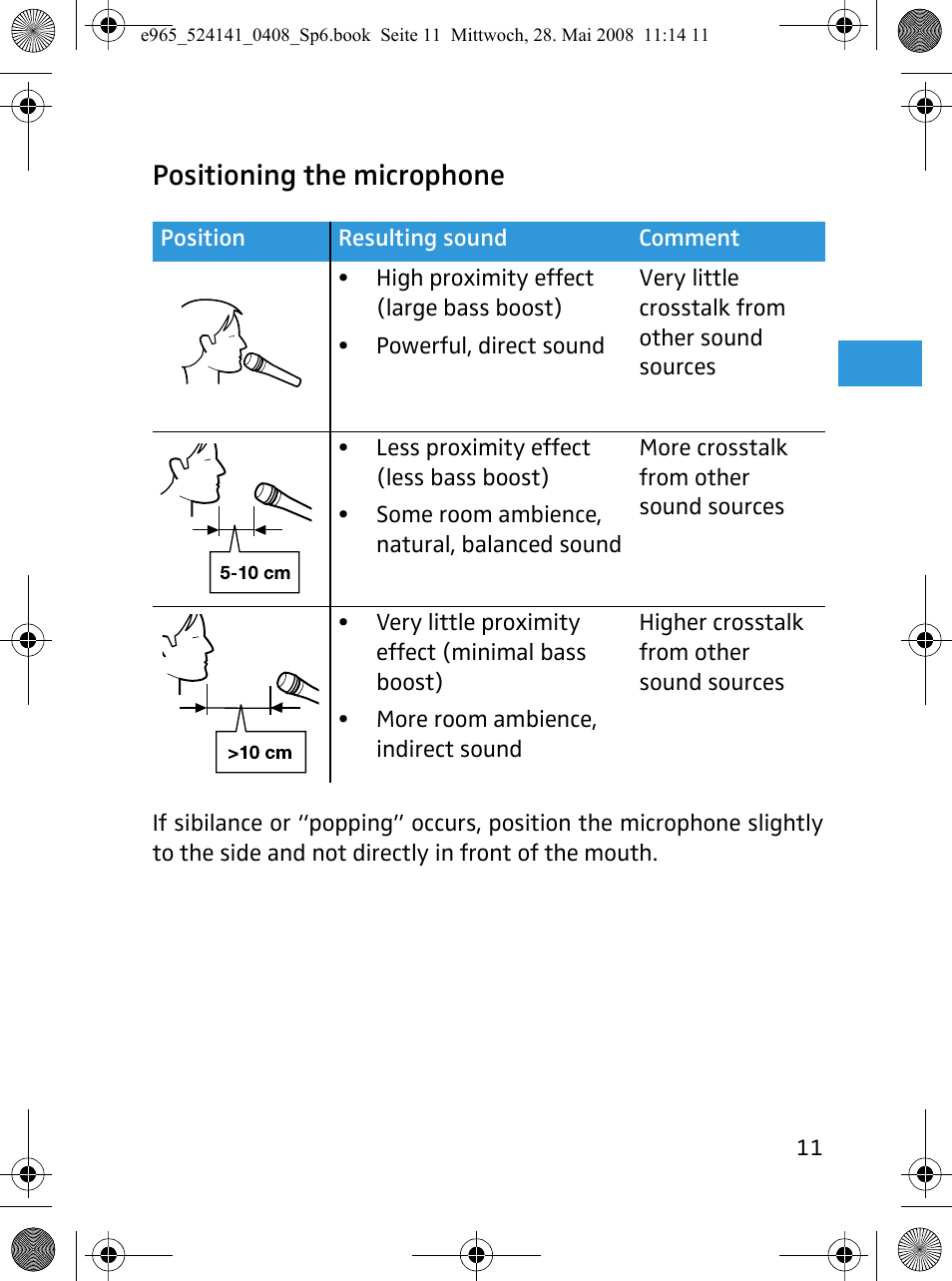 Positioning the microphone | Sennheiser e965 User Manual | Page 13 / 21