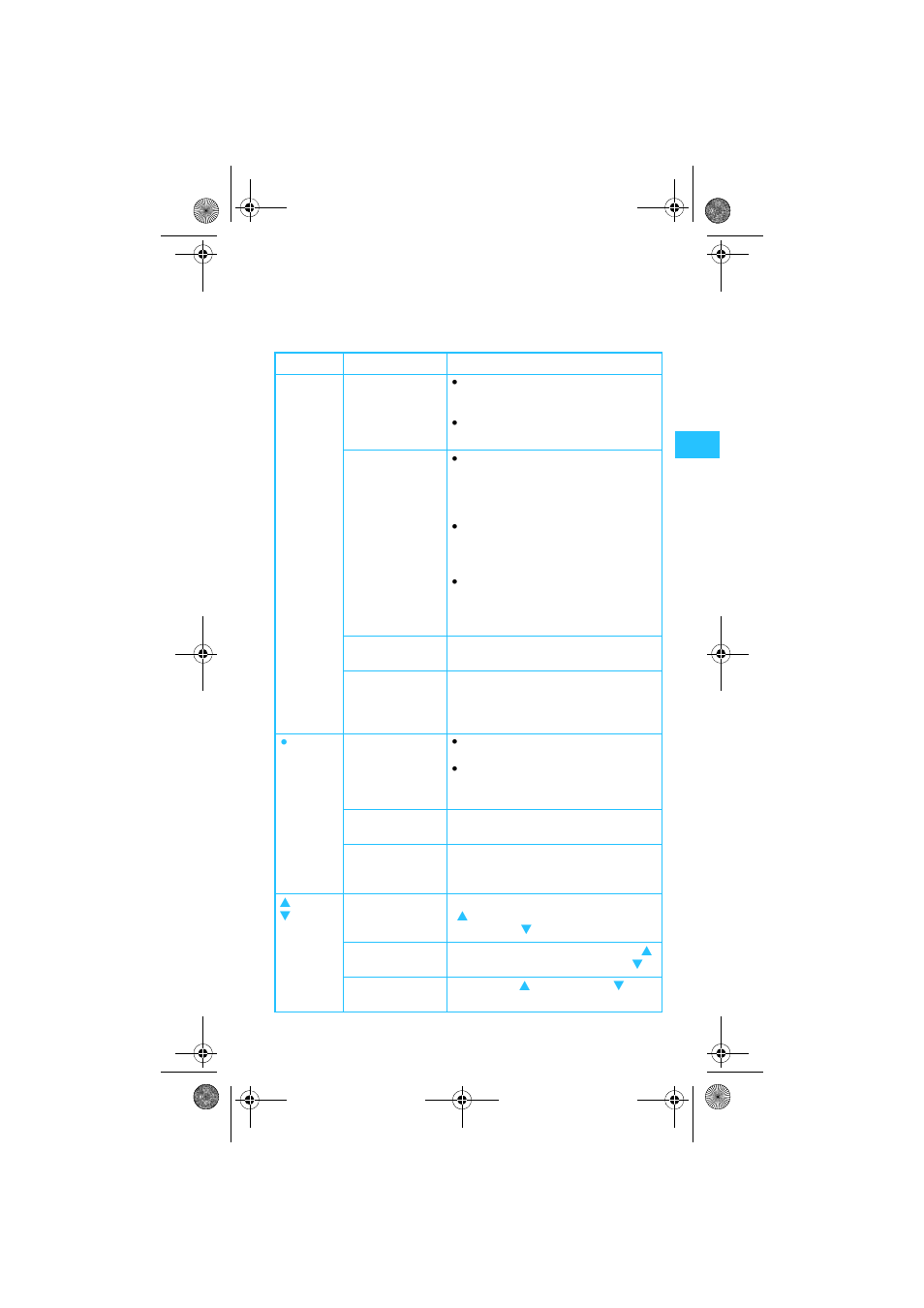 The operating menu | Sennheiser SKM 5200 User Manual | Page 13 / 32
