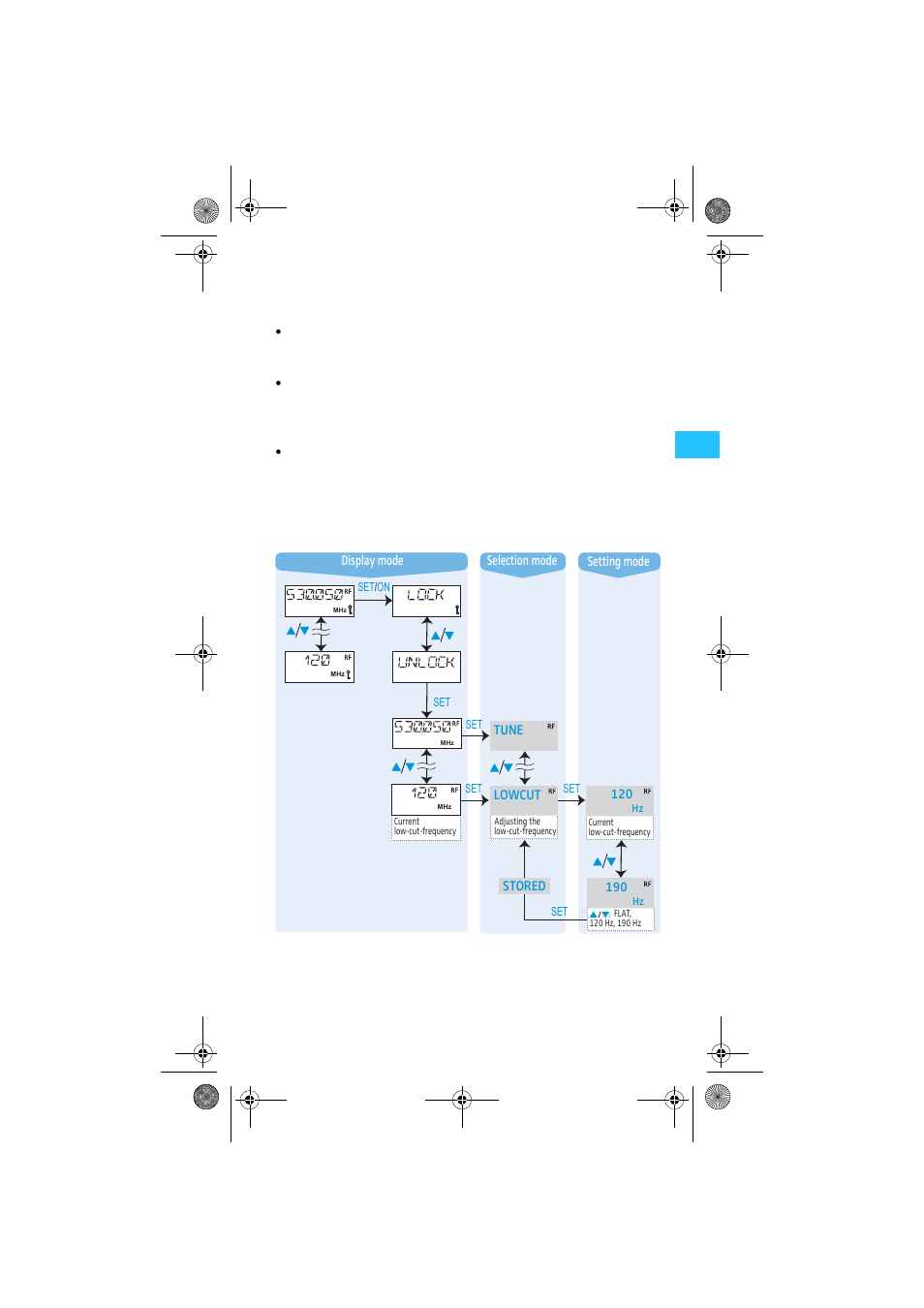 Working with the operating menu | Sennheiser SKM 5200 User Manual | Page 15 / 32