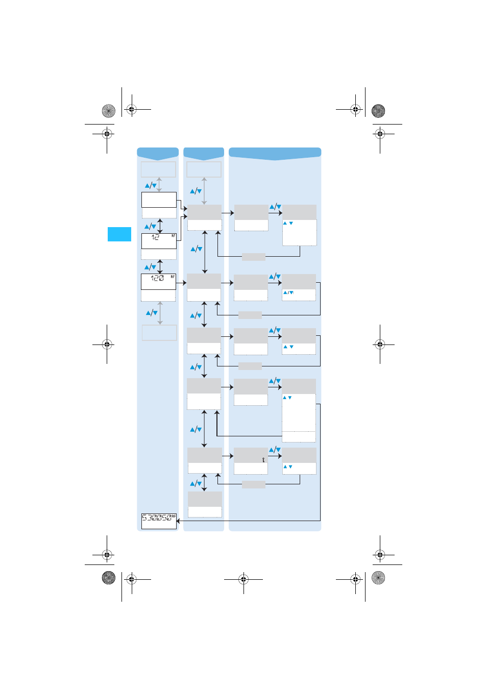 Sennheiser SKM 5200 User Manual | Page 20 / 32