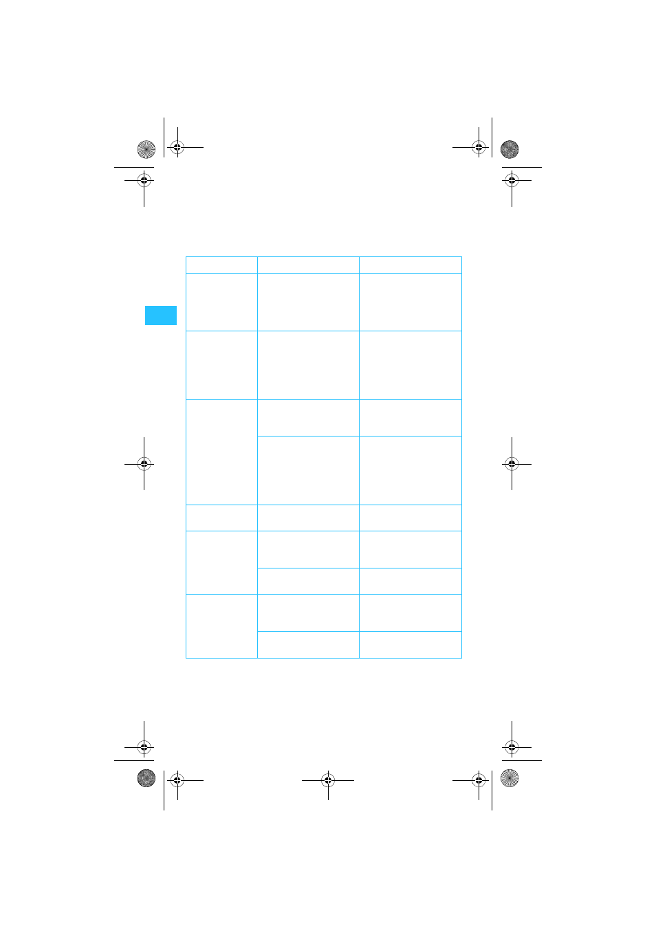 If problems occur, Error checklist | Sennheiser SKM 5200 User Manual | Page 26 / 32