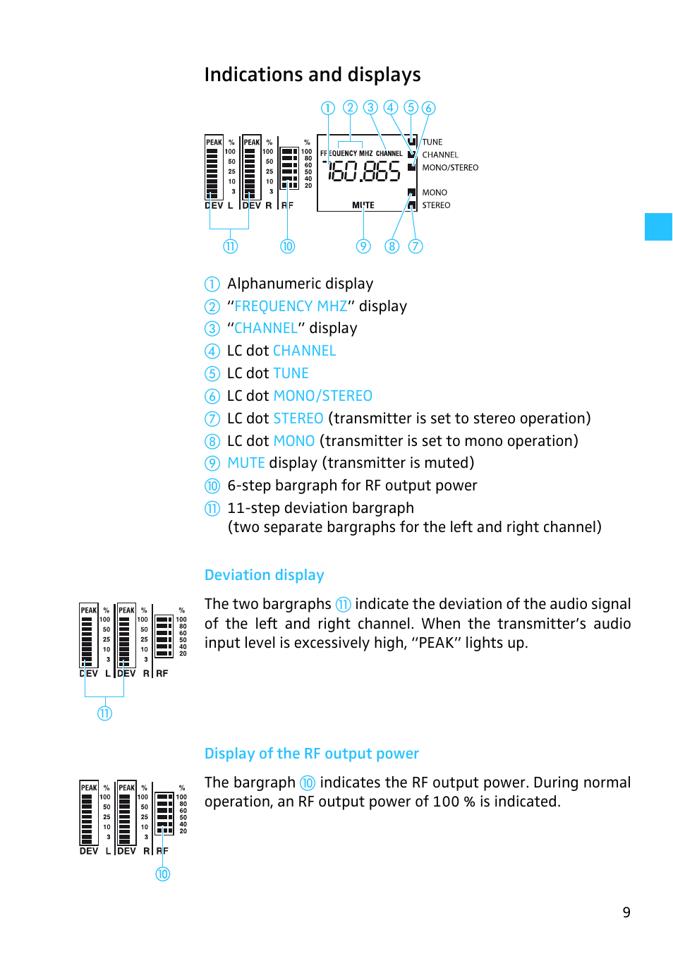 Indications and displays | Sennheiser SR 3254 User Manual | Page 10 / 32