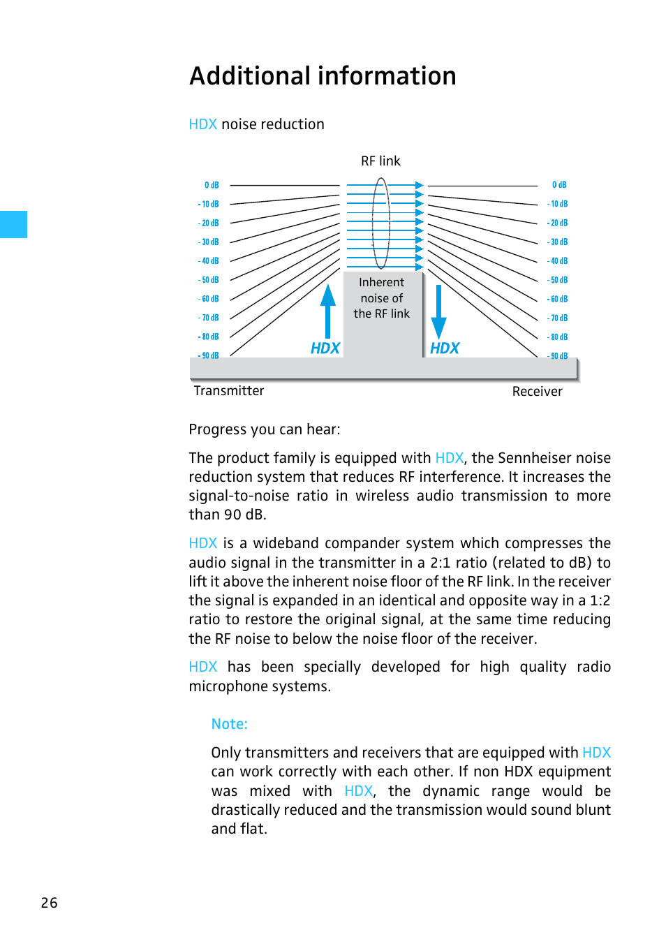 Additional information | Sennheiser SR 3254 User Manual | Page 27 / 32