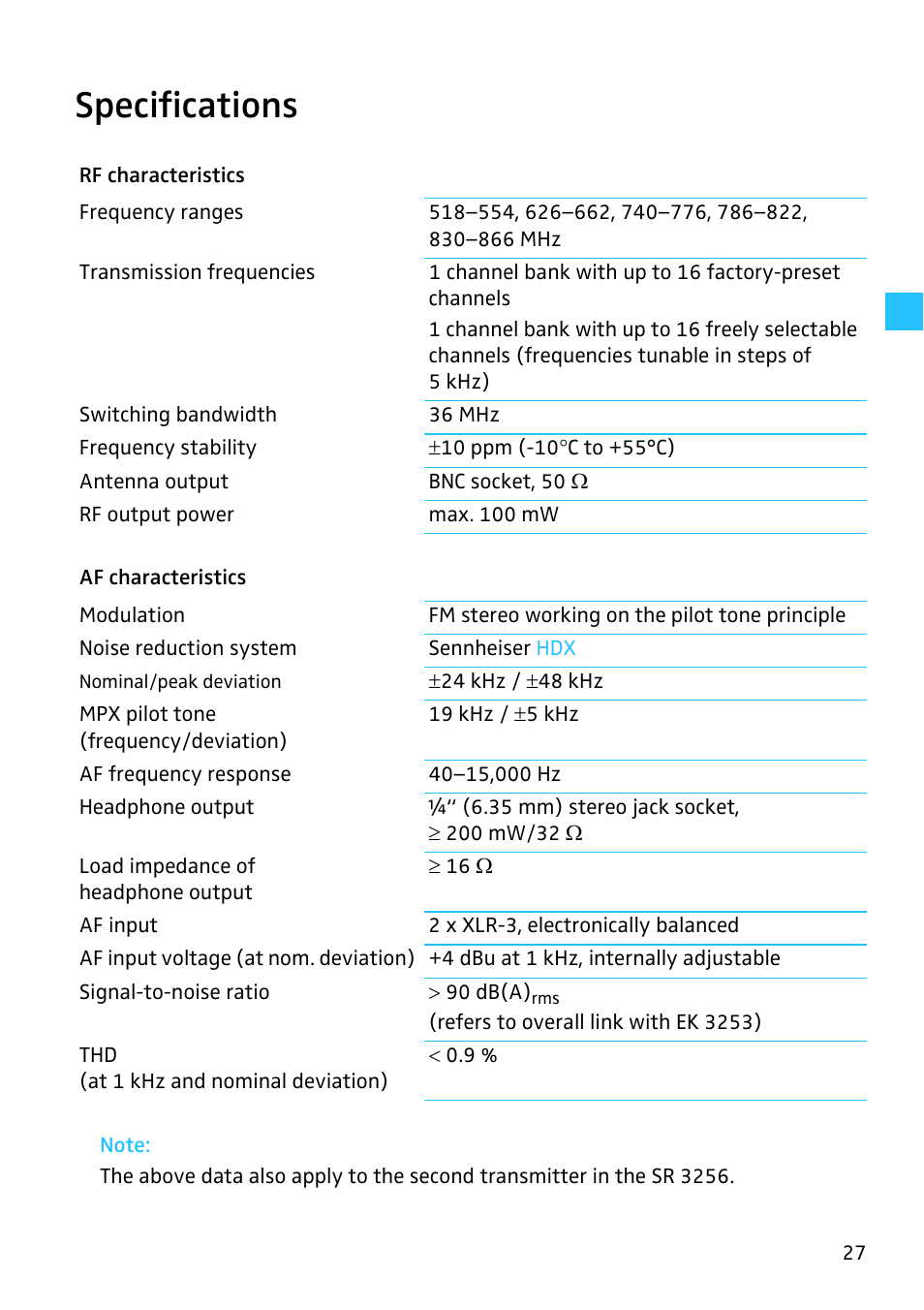 Specifications | Sennheiser SR 3254 User Manual | Page 28 / 32