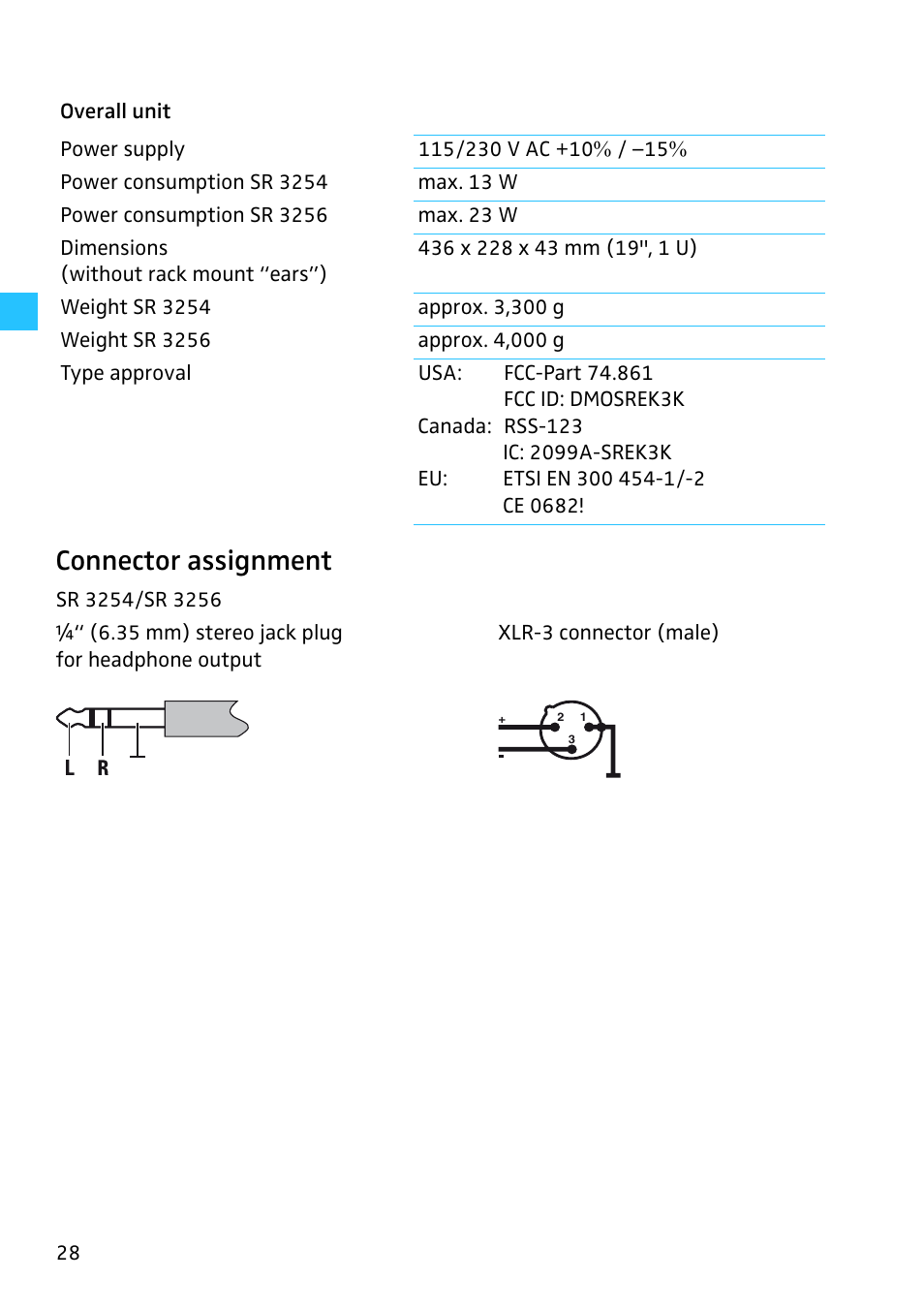 Connector assignment | Sennheiser SR 3254 User Manual | Page 29 / 32