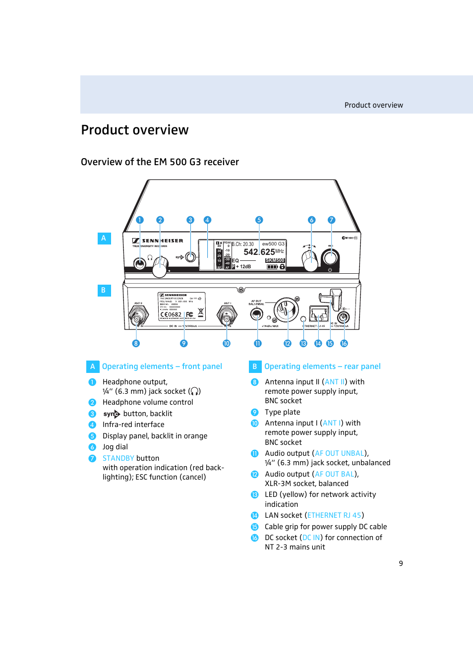 Product overview, Overview of the em 500 g3 receiver | Sennheiser EM500 User Manual | Page 10 / 64