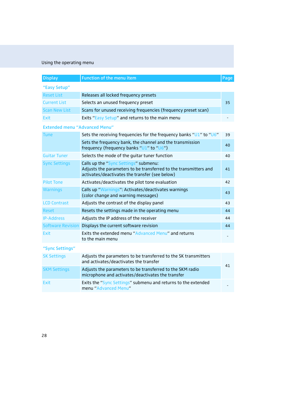 Sennheiser EM500 User Manual | Page 29 / 64