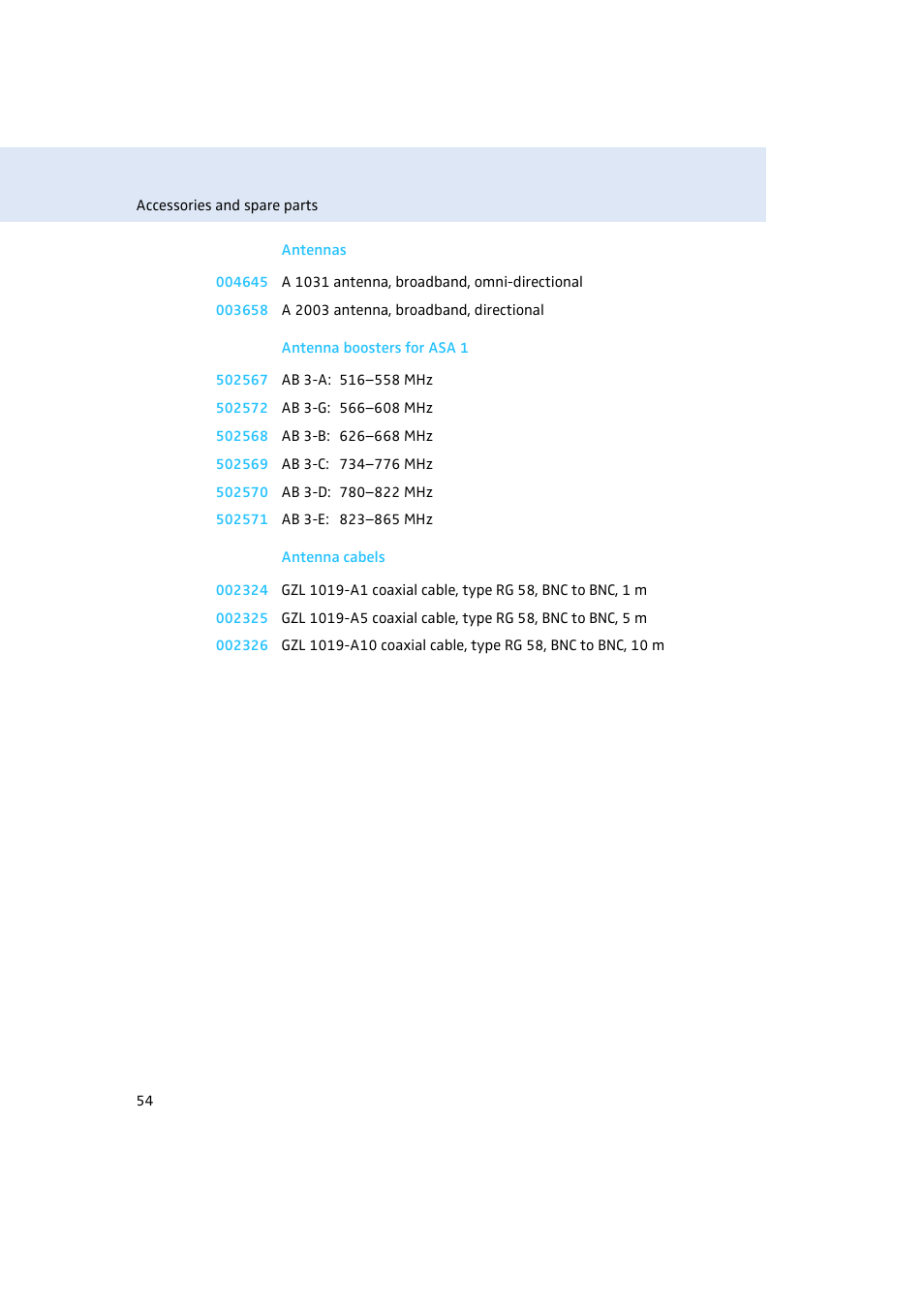 Sennheiser EM500 User Manual | Page 55 / 64