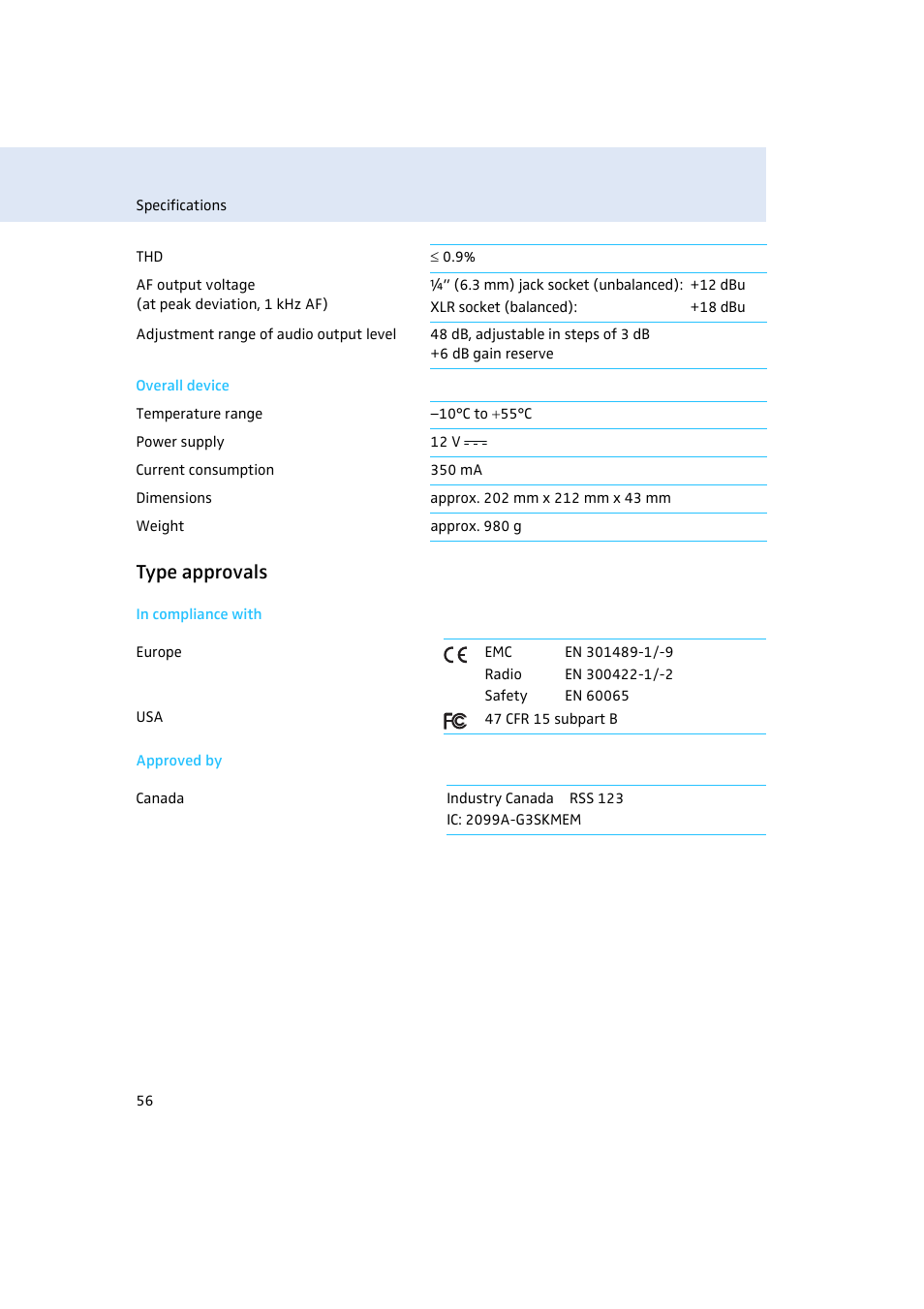 Type approvals | Sennheiser EM500 User Manual | Page 57 / 64