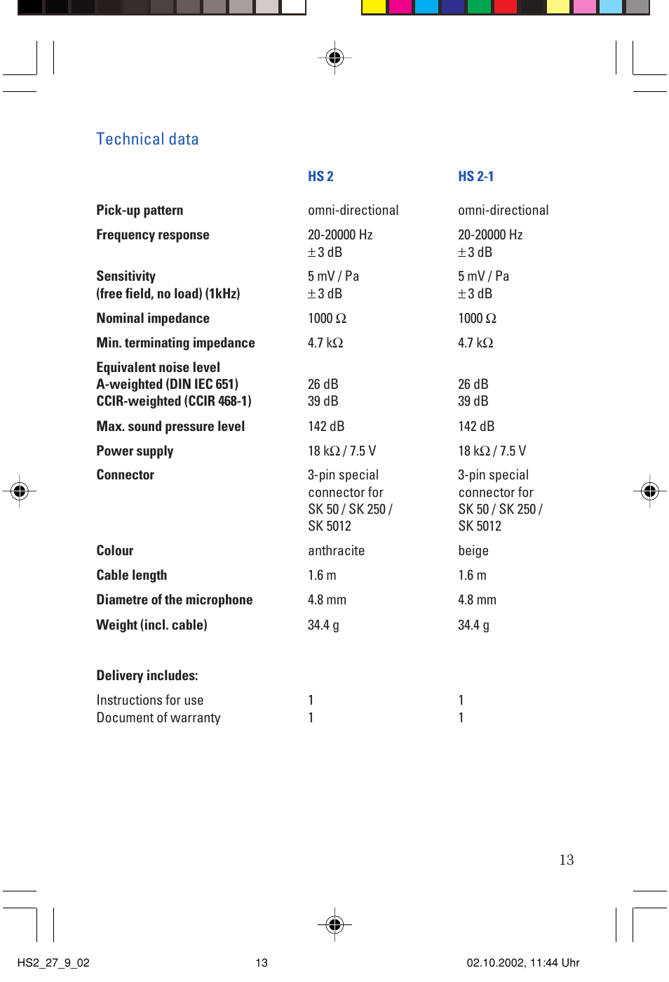 Technical data | Sennheiser SP2265FC User Manual | Page 13 / 40
