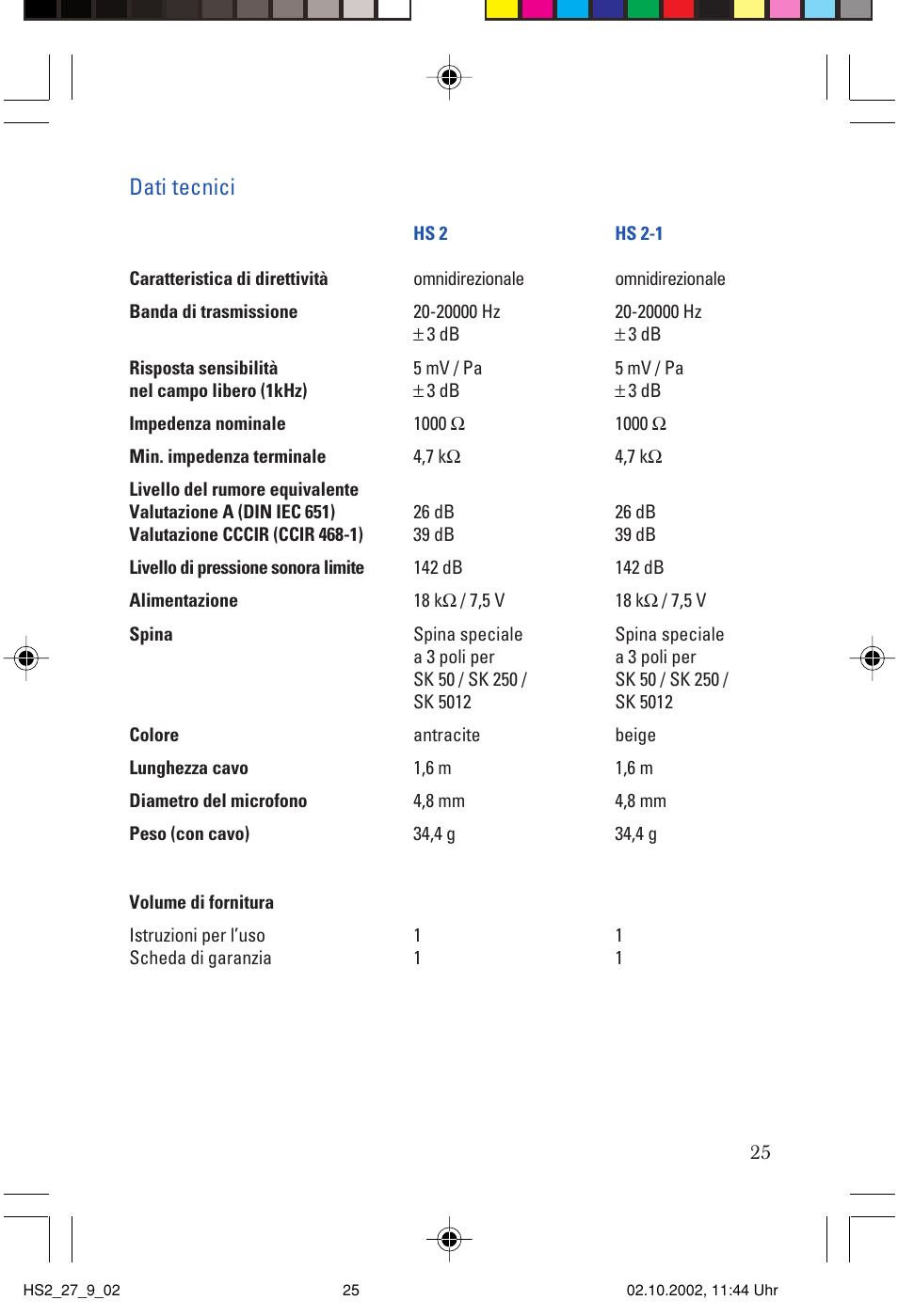 Dati tecnici | Sennheiser SP2265FC User Manual | Page 25 / 40
