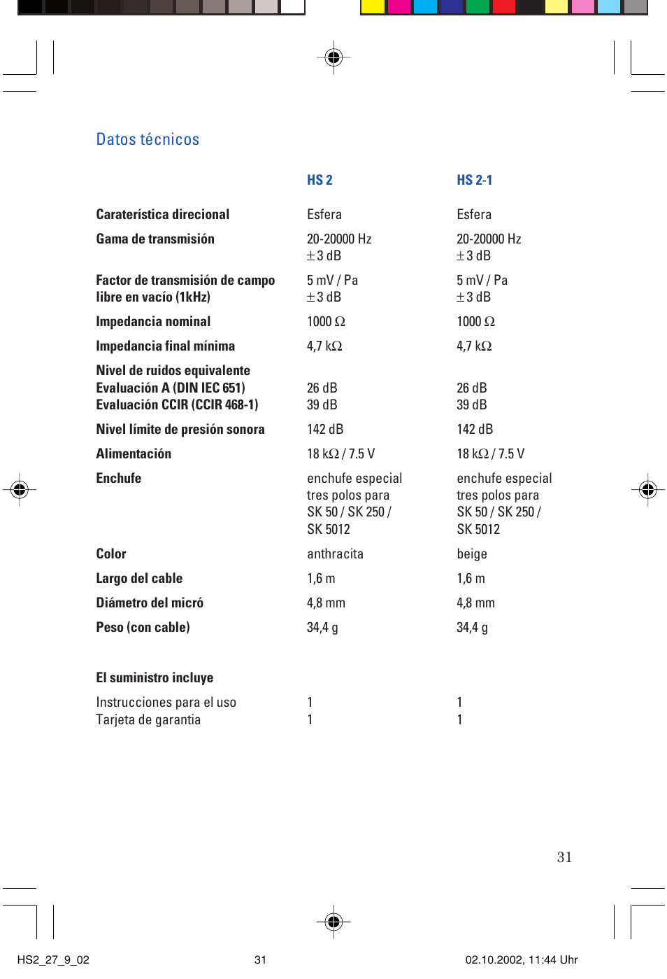 Datos técnicos | Sennheiser SP2265FC User Manual | Page 31 / 40