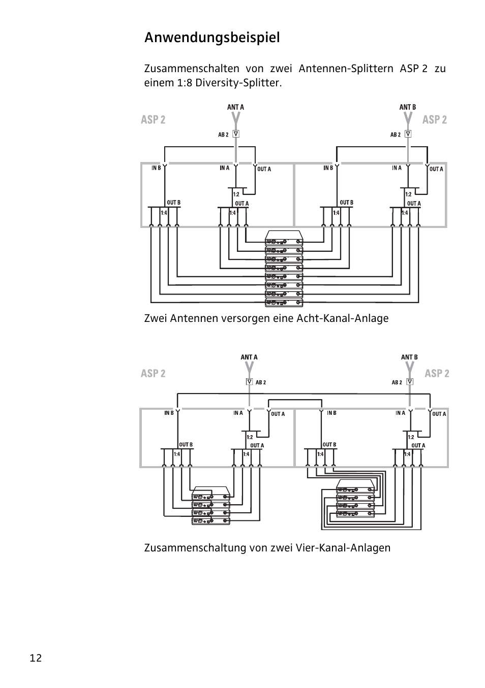 Anwendungsbeispiel | Sennheiser Antenna Splitter ASP 2 User Manual | Page 10 / 49