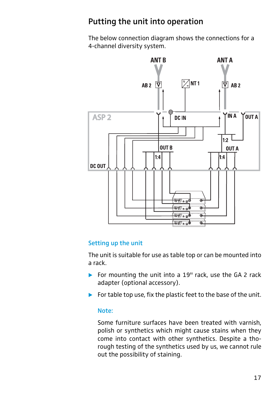 Putting the unit into operation, Setting up the unit | Sennheiser Antenna Splitter ASP 2 User Manual | Page 17 / 49
