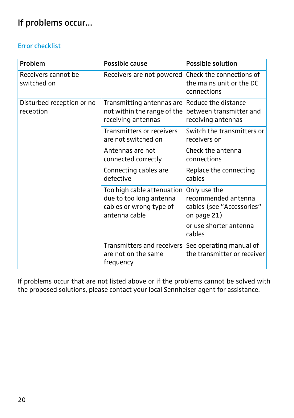 If problems occur, Error checklist | Sennheiser Antenna Splitter ASP 2 User Manual | Page 20 / 49