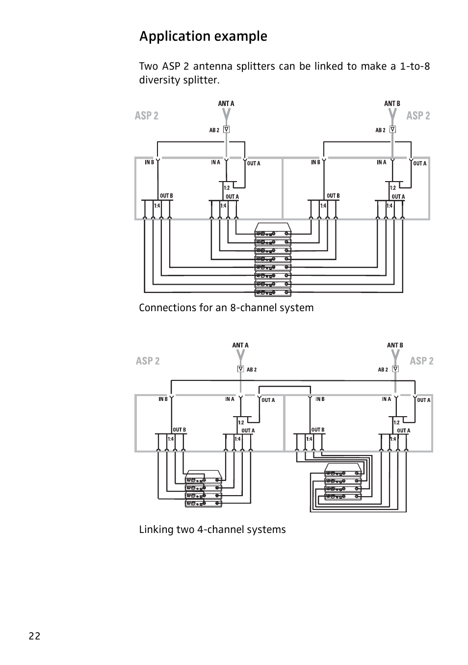Application example | Sennheiser Antenna Splitter ASP 2 User Manual | Page 22 / 49