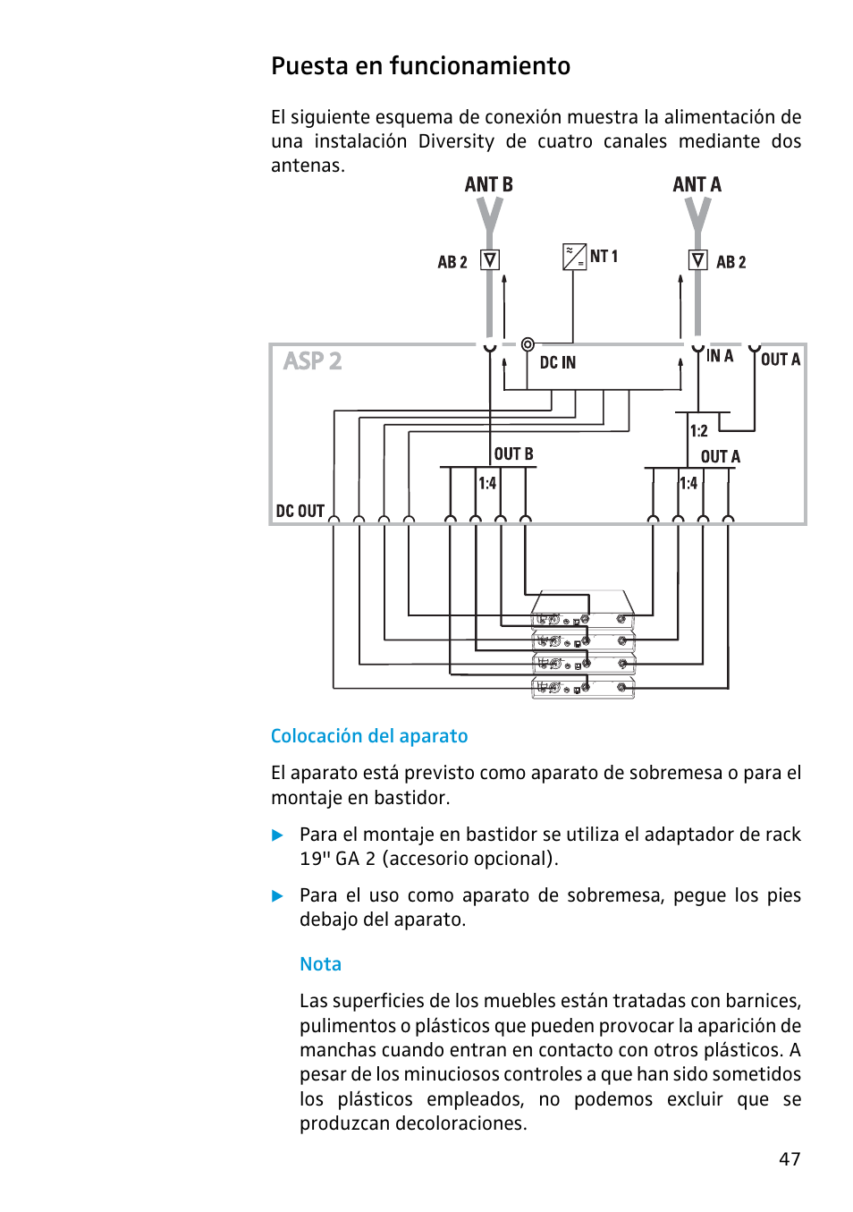 Puesta en funcionamiento, Colocación del aparato | Sennheiser Antenna Splitter ASP 2 User Manual | Page 41 / 49