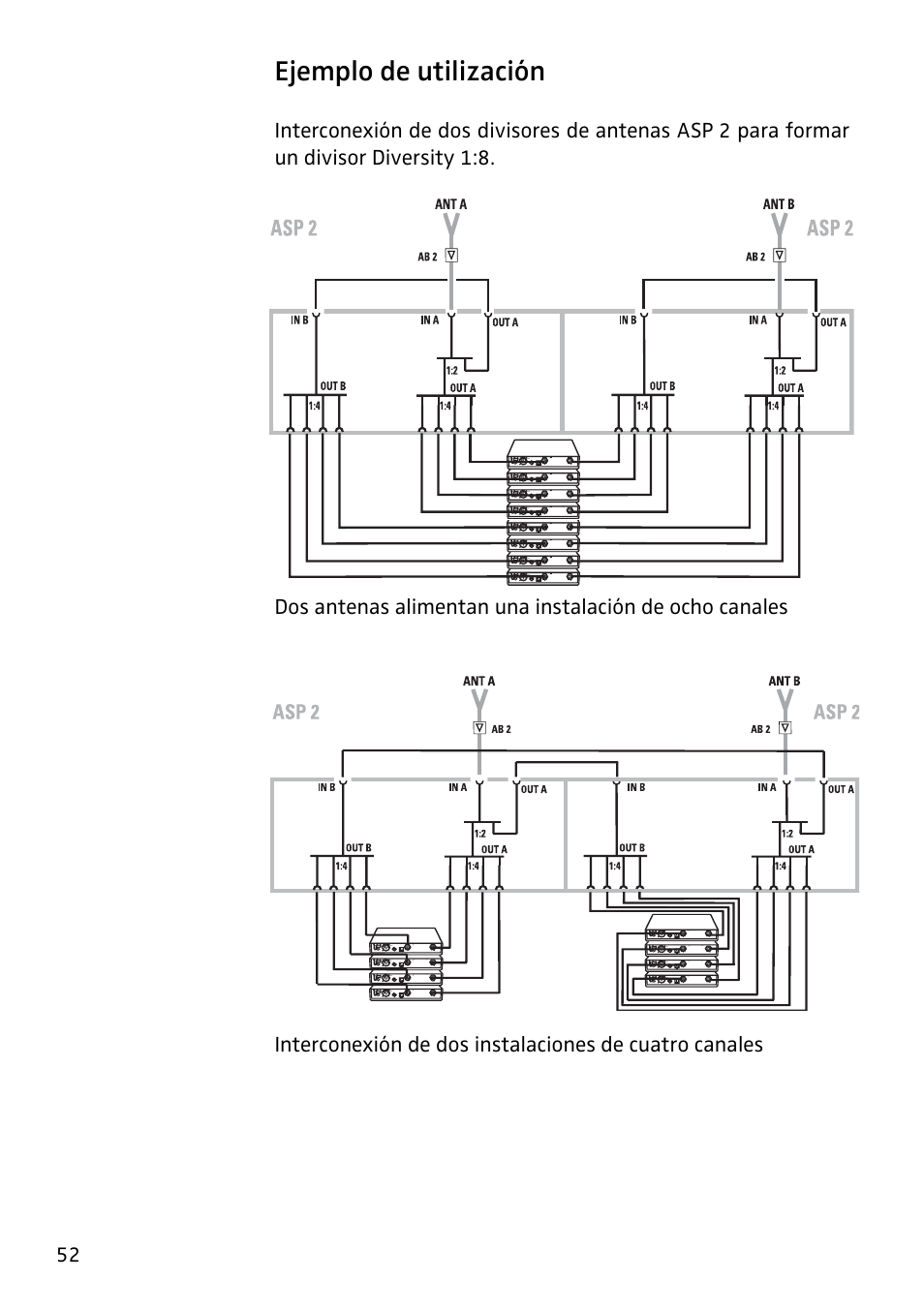 Ejemplo de utilización | Sennheiser Antenna Splitter ASP 2 User Manual | Page 46 / 49