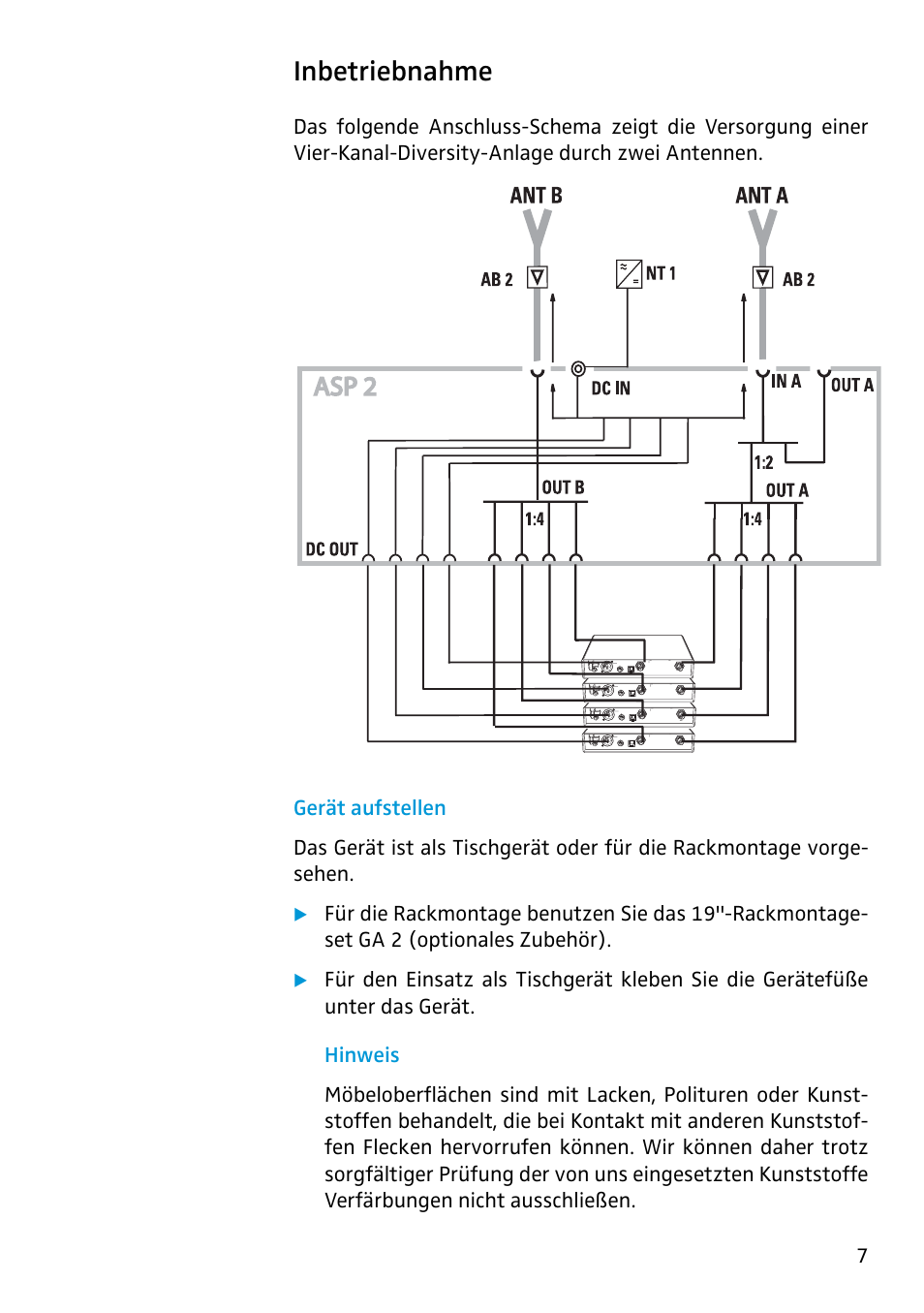 Inbetriebnahme, Gerät aufstellen | Sennheiser Antenna Splitter ASP 2 User Manual | Page 5 / 49
