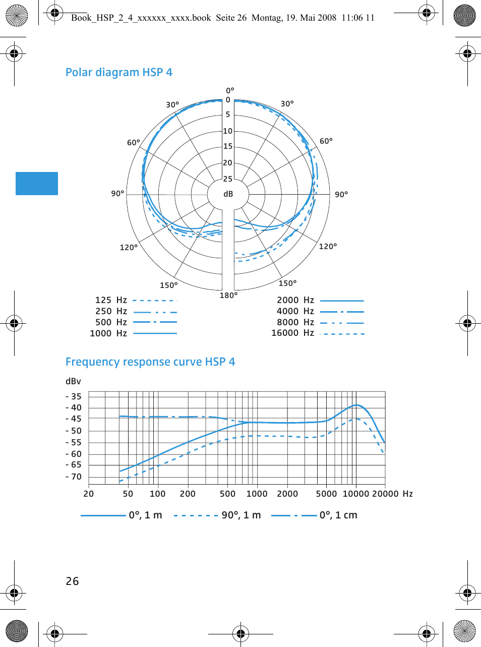 Sennheiser HSP 4  EN User Manual | Page 27 / 29