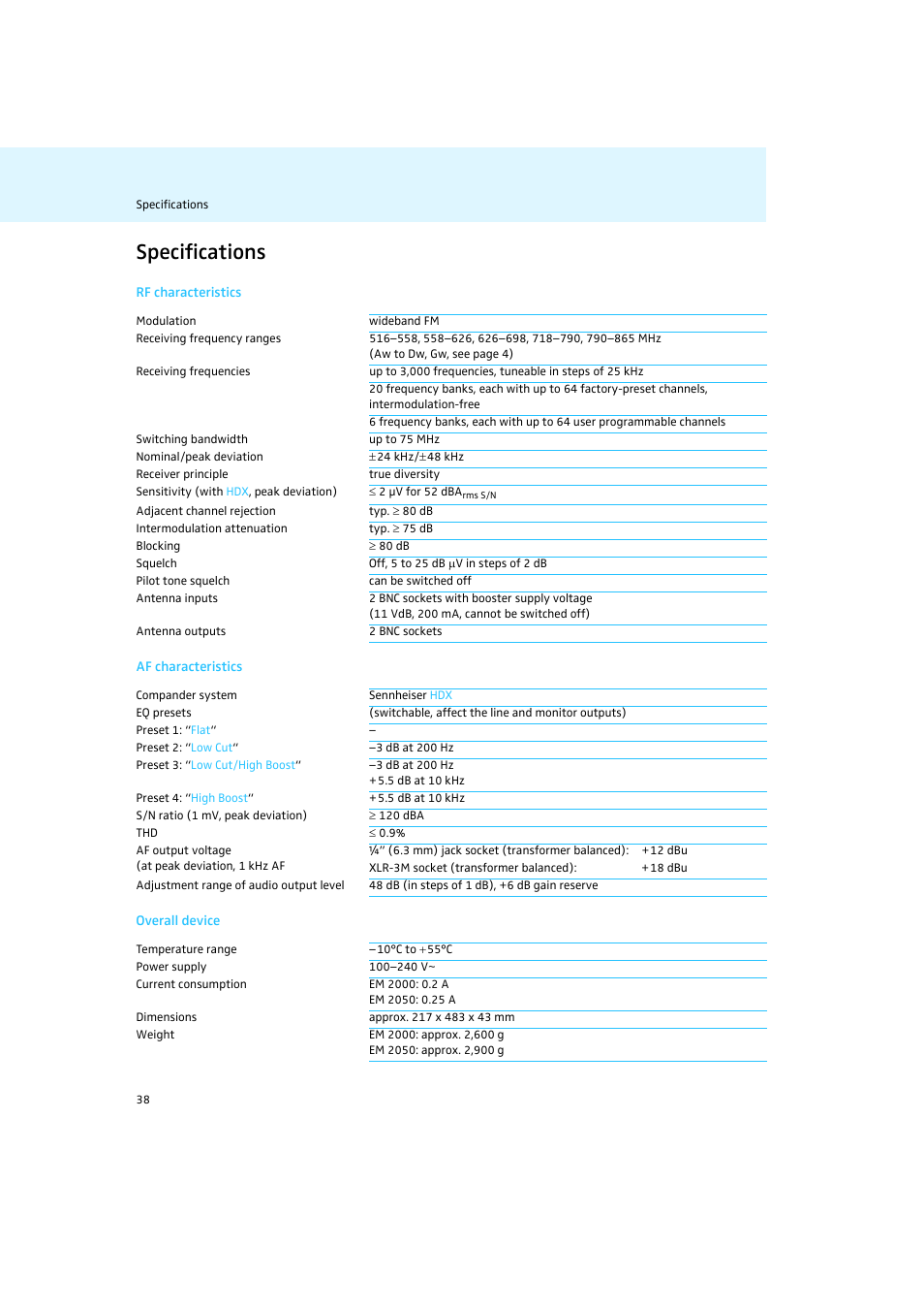 Specifications | Sennheiser Rack-mount Receivers EM 2050 User Manual | Page 39 / 44