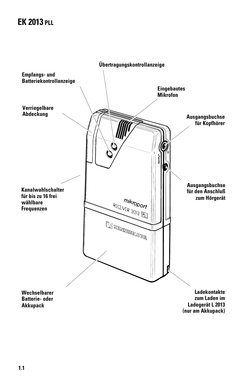 Gebrauchsanleitung, Bedienelemente ek 2013 pll, Ek 2013 | Sennheiser System 2013 PLL User Manual | Page 2 / 69