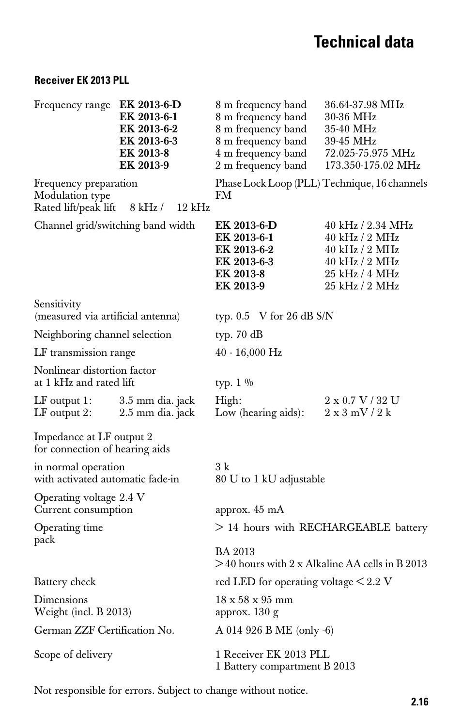 Technical data receiver ek 2013 pll, Technical data | Sennheiser System 2013 PLL User Manual | Page 34 / 69